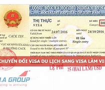 Chuyển Đổi Visa Du Lịch Sang Du Học Mỹ