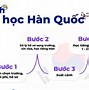 Du Học 2+2 Hàn Quốc