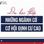 Nên Học Ngành Gì